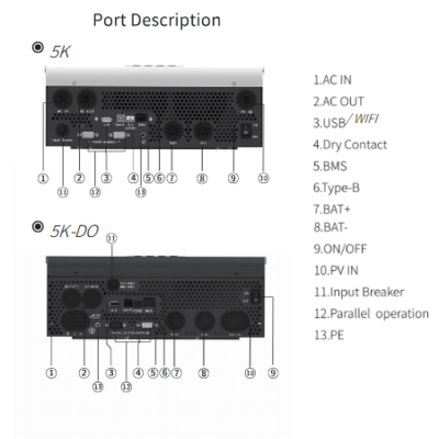 SSA-HL5K-P1EU-DO - Image 3