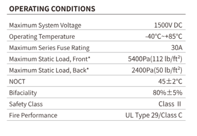 JAM72D40 Series - Image 9
